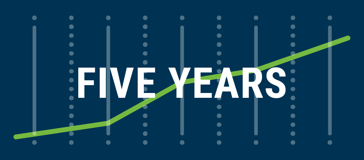 Five Years: A Timeline of EV Growth in Our Region