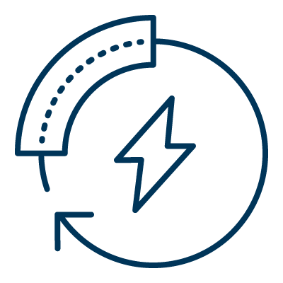 Regenerative Braking